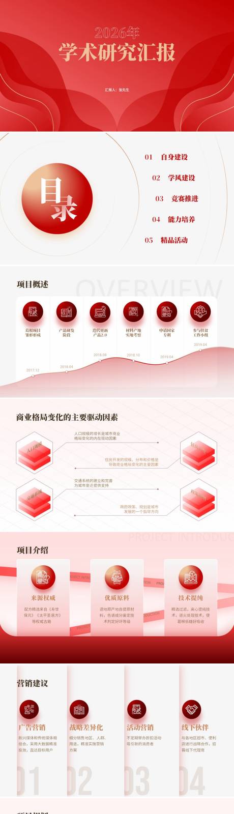 源文件下载【享设计】搜索编号：94260035010087786【学术研究汇报PPT】