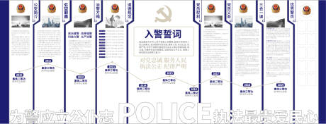 源文件下载【享设计】搜索编号：83280034844449315【新时代公安文化墙】