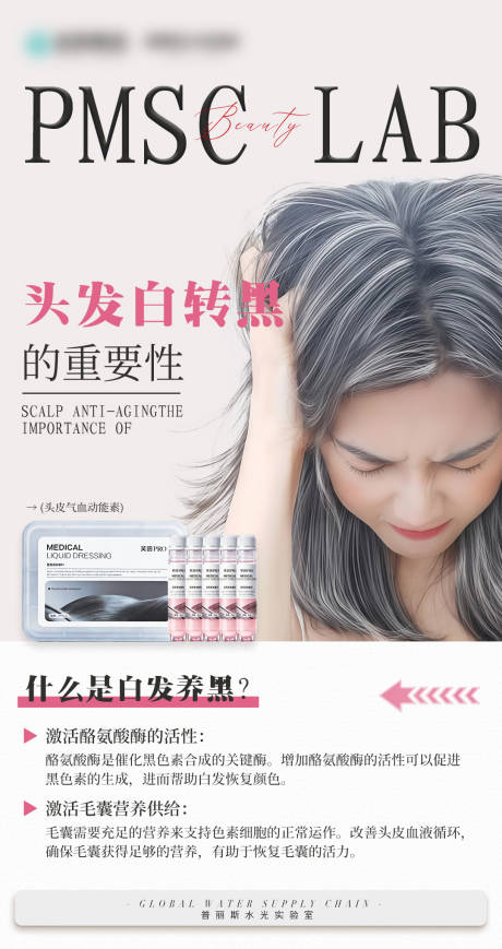 源文件下载【享设计】搜索编号：44610035164556365【头发白转黑的重要性】