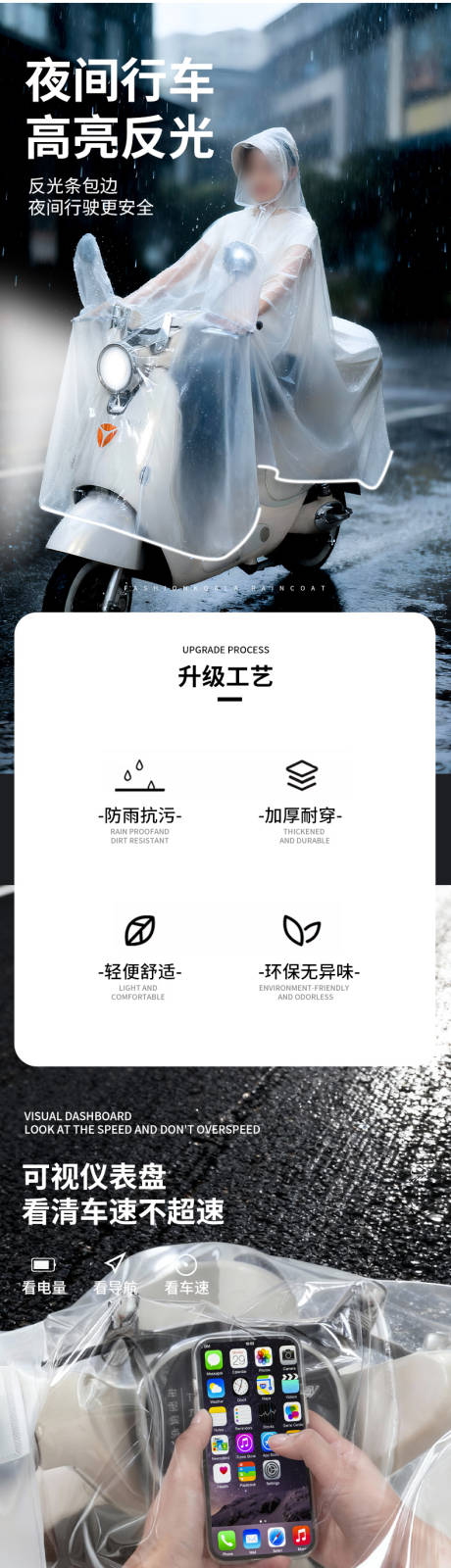 源文件下载【享设计】搜索编号：52710035135693927【骑行雨衣】