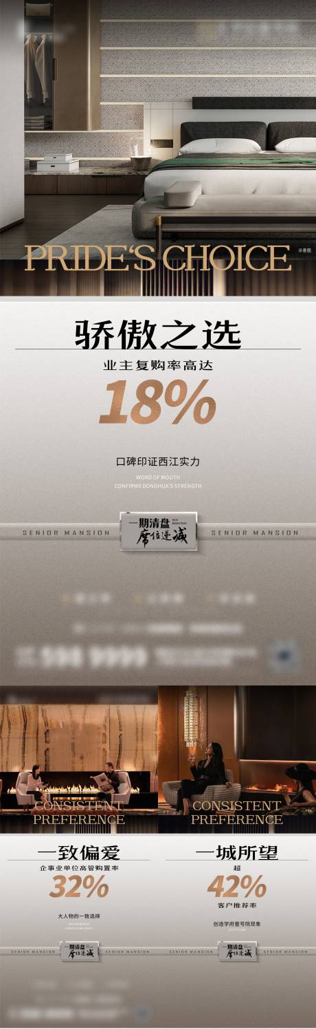 源文件下载【享设计】搜索编号：82280035278855666【地产系列稿】