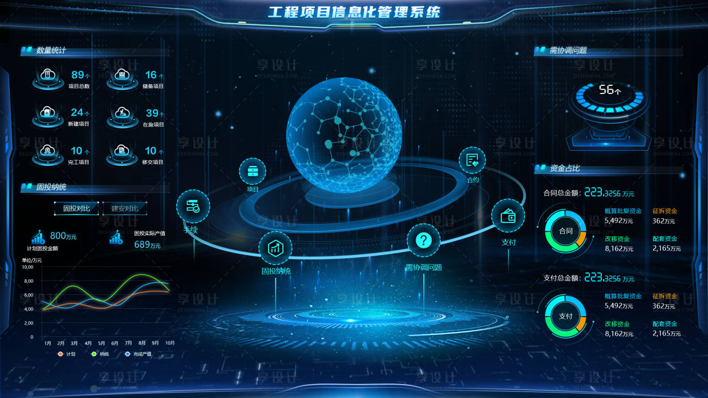 源文件下载【享设计】搜索编号：99880035159501761【科技感大数据可视化智能界面首页图片】