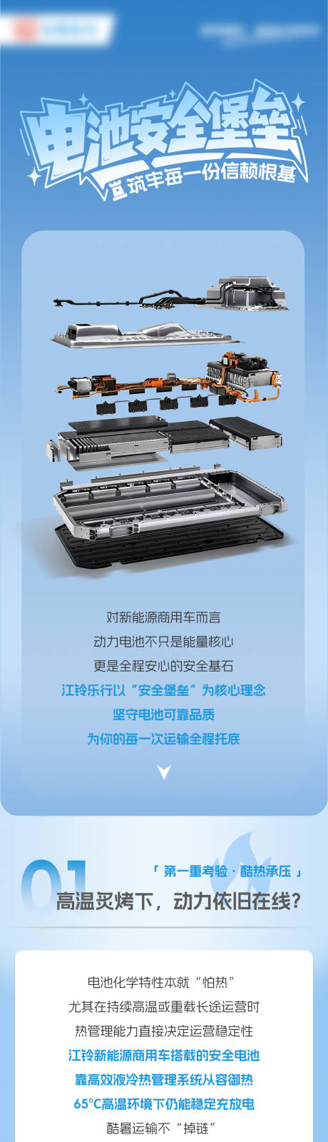 源文件下载【享设计】搜索编号：30870034830414605【汽车电池安全堡垒长图】