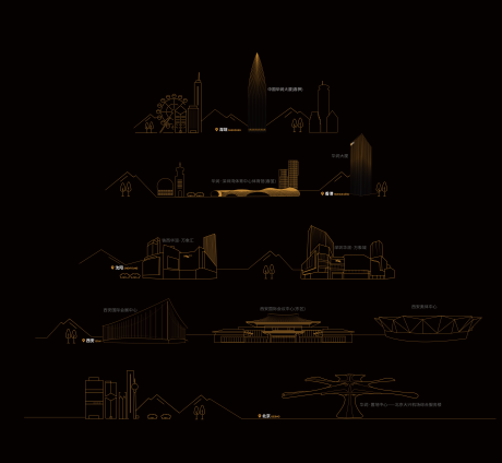 源文件下载【享设计】搜索编号：58420035285953198【地标线描】