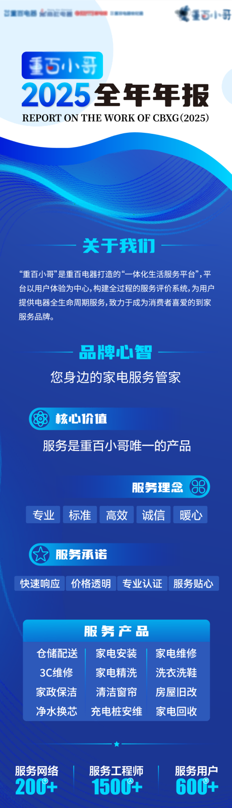 源文件下载【享设计】搜索编号：68250034918335529【年报长图】