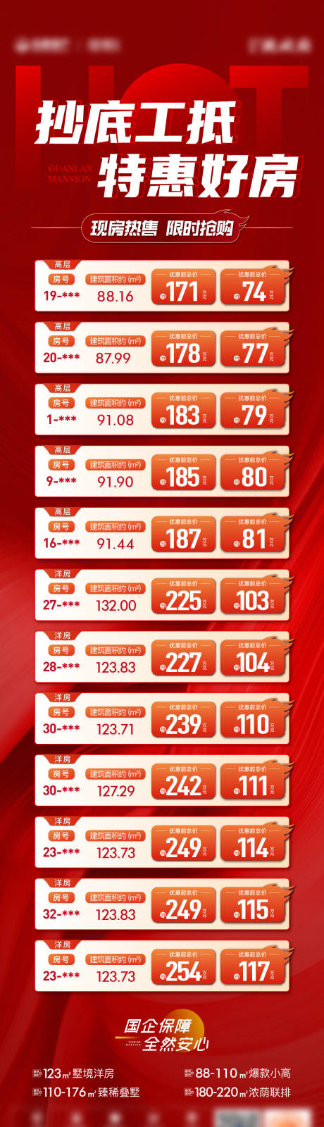 源文件下载【享设计】搜索编号：59790035287288892【地产特价房海报】