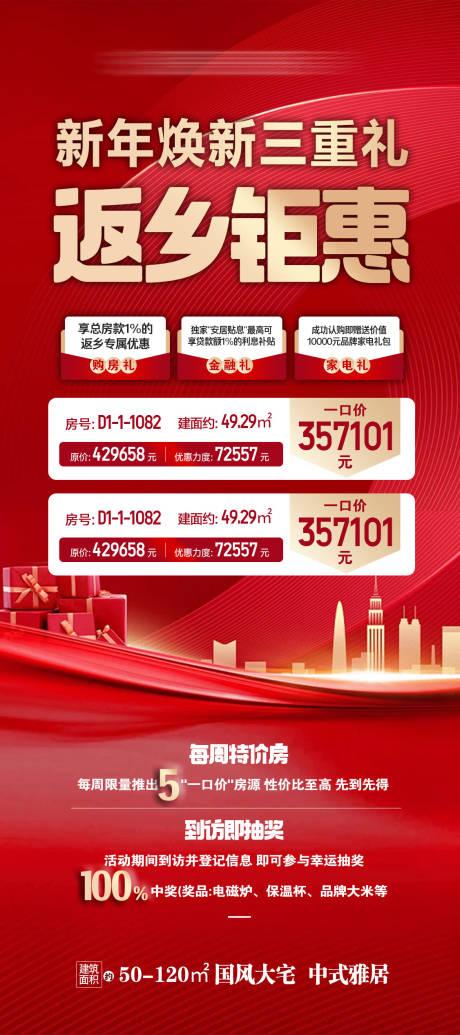 源文件下载【享设计】搜索编号：57470035172138536【地产返乡钜惠新年焕新三重好礼特价】