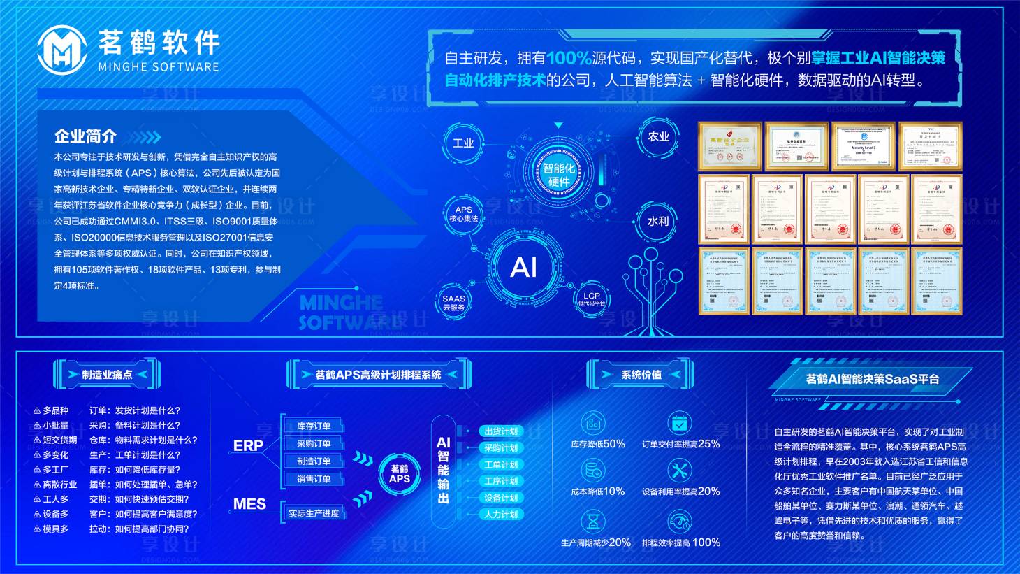 源文件下载【享设计】搜索编号：29550035099097991【茗鹤软件1】