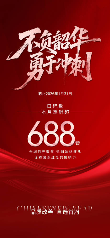 源文件下载【享设计】搜索编号：78930035226067565【地产成交红稿热销海报】