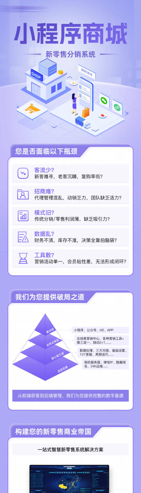 源文件下载【享设计】搜索编号：65590035065483947【软件科技小程序商城电商详情页】