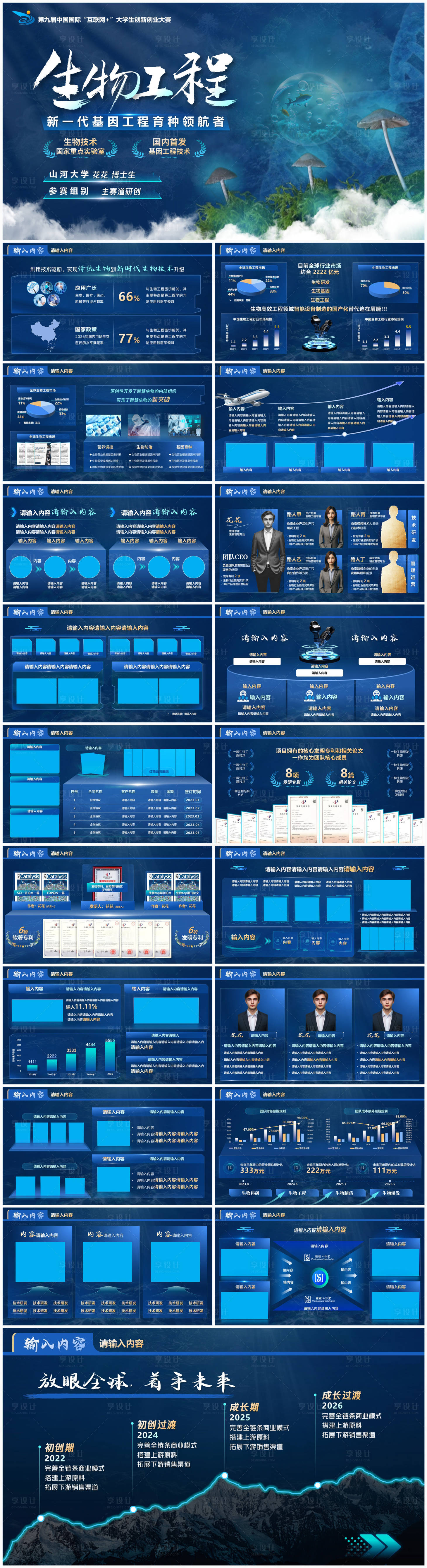 源文件下载【享设计】搜索编号：77510034883688195【互联网创新创业大赛生物科技PPT】