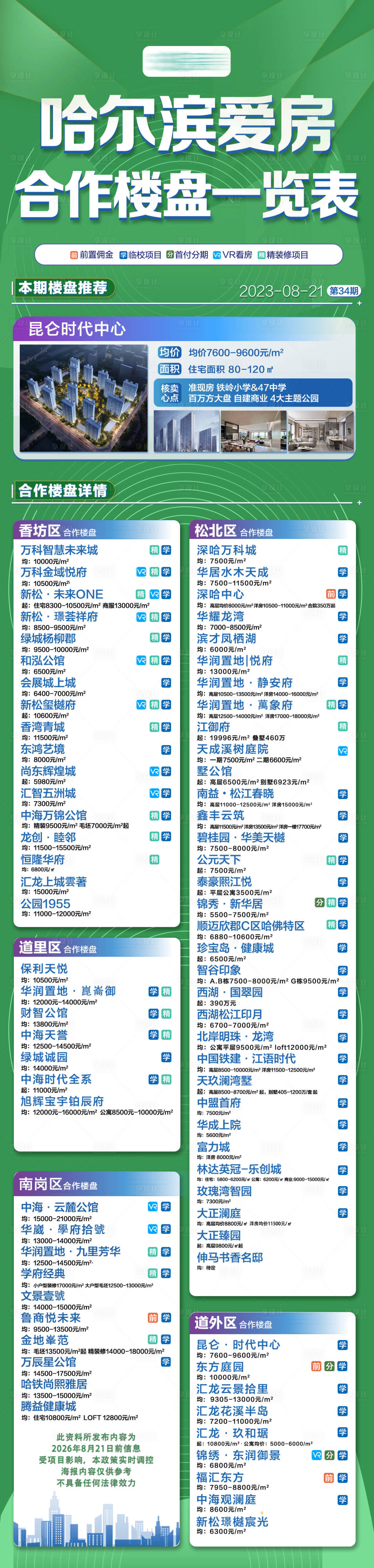 源文件下载【享设计】搜索编号：99640034841592388【房地产合作项目一览表长图海报】