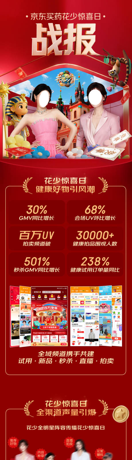 源文件下载【享设计】搜索编号：55910034837681039【京东买药活动宣传战报电商详情页】