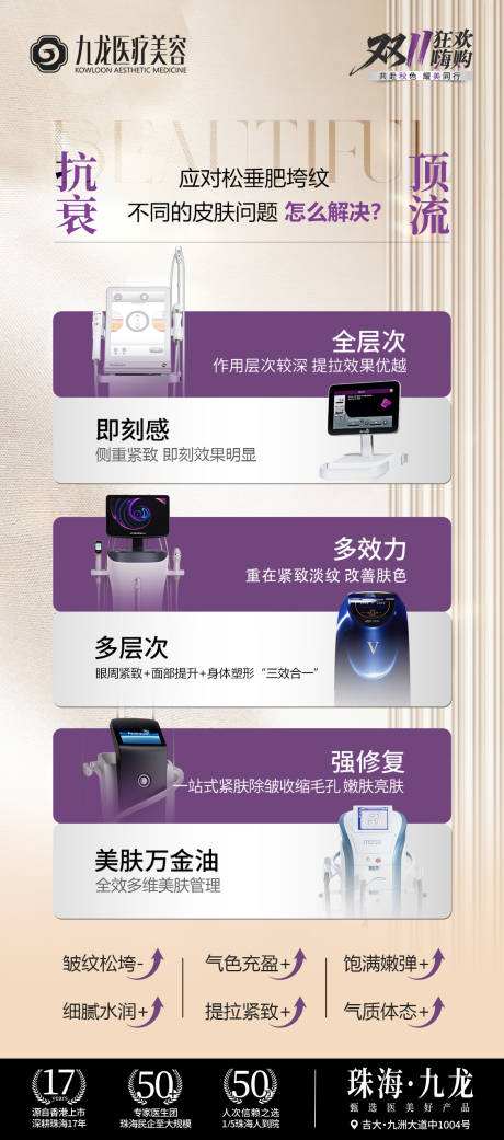源文件下载【享设计】搜索编号：39260035221888666【抗衰顶流设备海报】