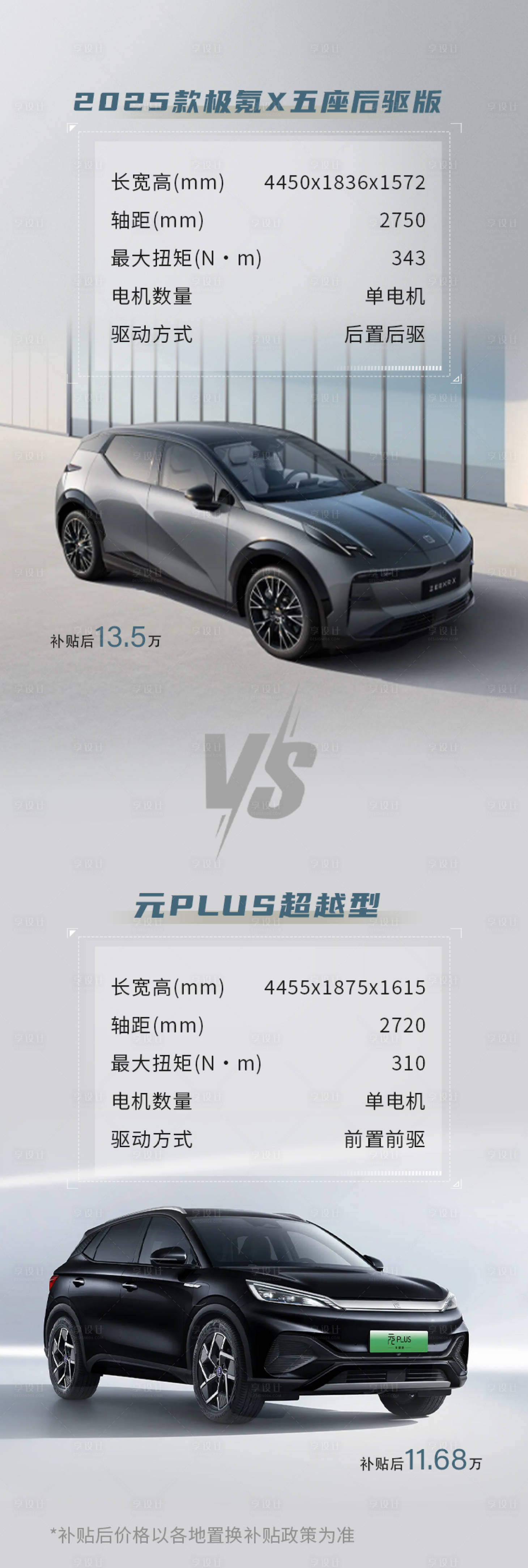 源文件下载【享设计】搜索编号：51920035193549258【汽车海报】