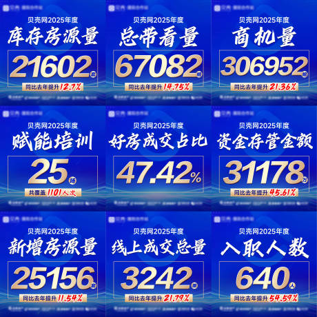 源文件下载【享设计】搜索编号：59090034944257971【地产年度数据战报九宫格海报】