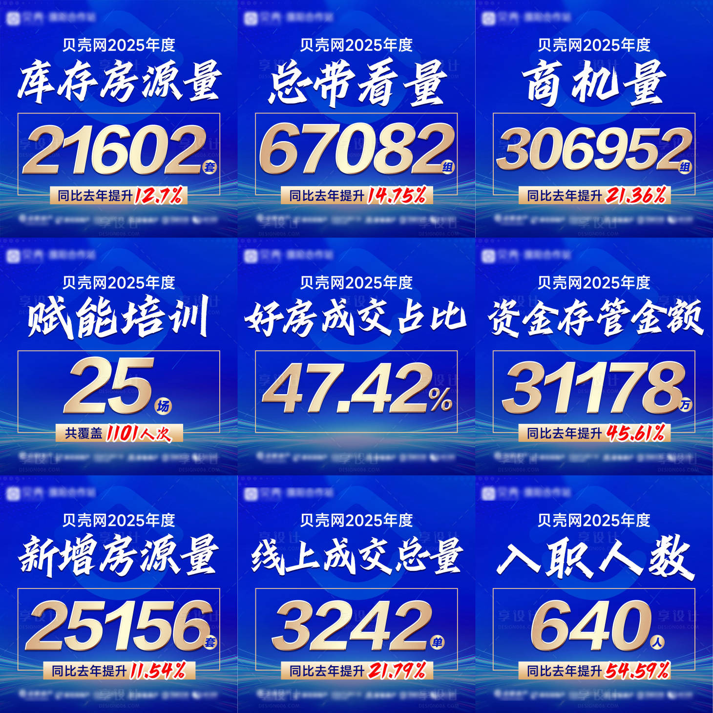 源文件下载【享设计】搜索编号：59090034944257971【地产年度数据战报九宫格海报】