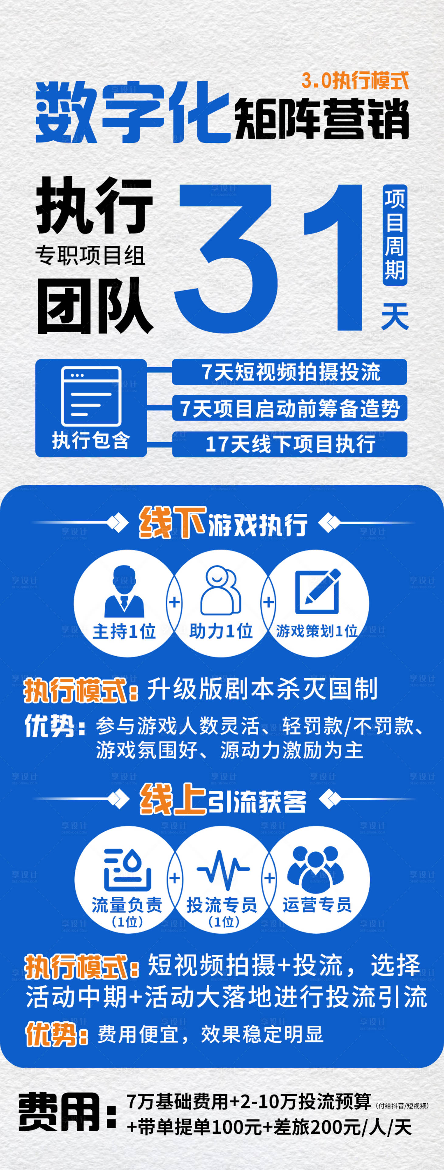 源文件下载【享设计】搜索编号：13930034944537936【游戏套餐海报】