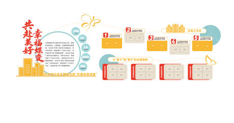 源文件下载【享设计】搜索编号：89110035304164378【议事厅文化墙】