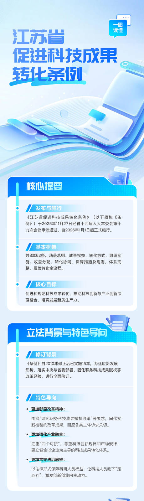 源文件下载【享设计】搜索编号：53850035106371311【一图读懂长图】