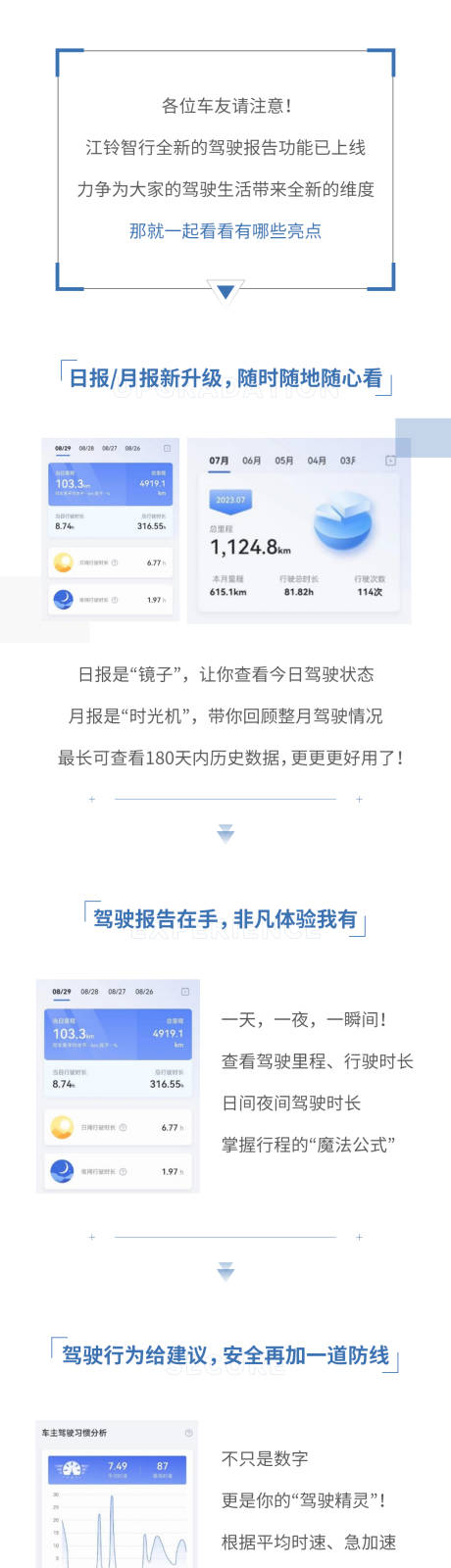 源文件下载【享设计】搜索编号：96650034847137926【简约驾驶报告安全长图】
