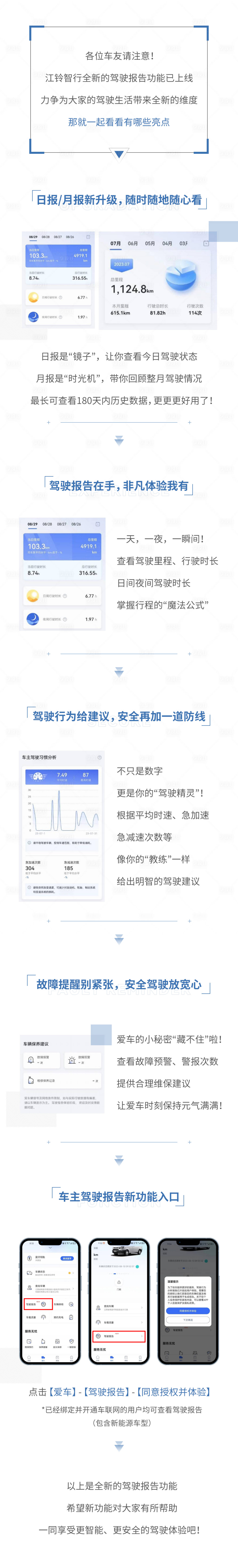 源文件下载【享设计】搜索编号：96650034847137926【简约驾驶报告安全长图】