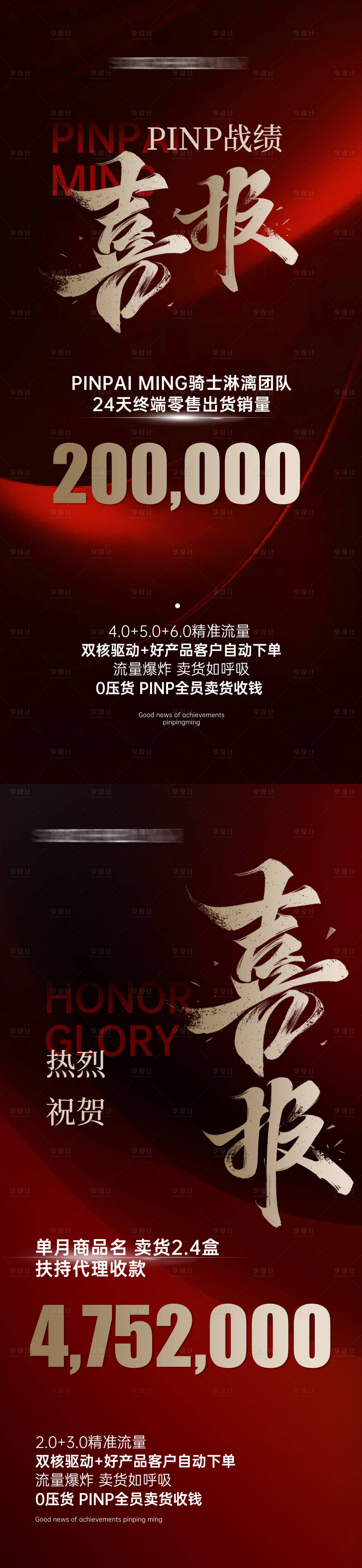 源文件下载【享设计】搜索编号：72100034823204861【喜报】