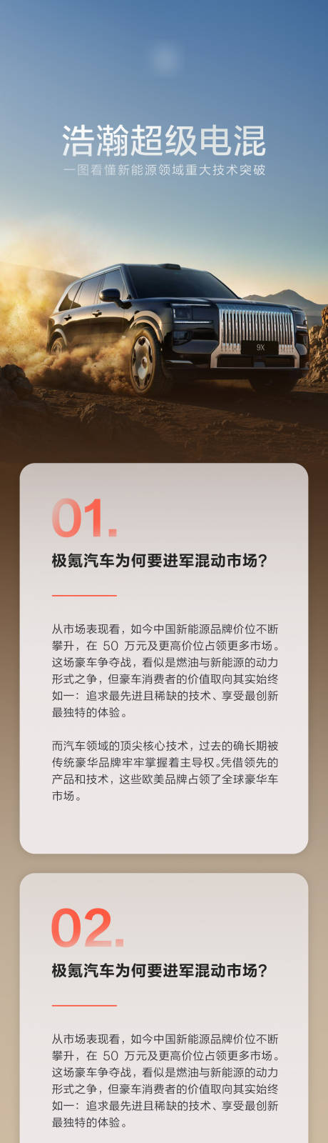 源文件下载【享设计】搜索编号：78190035292827319【汽车长图文浩瀚超级电混一图看懂新能源】