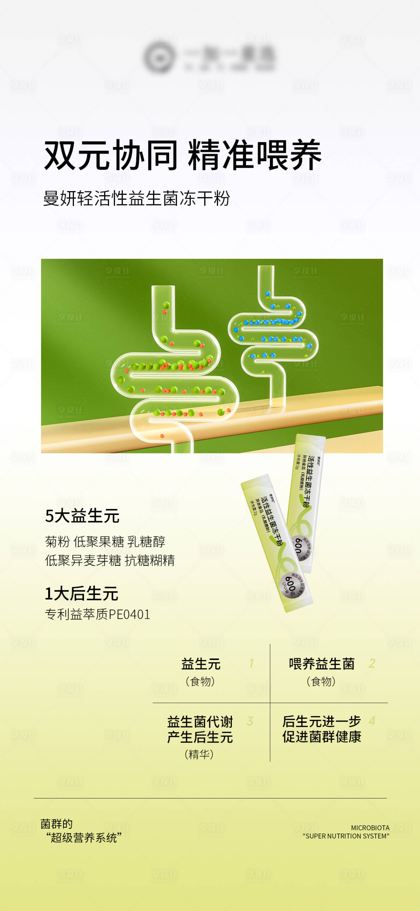 源文件下载【享设计】搜索编号：58120035053495821【益生菌肠道产品海报】