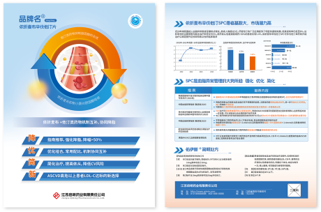源文件下载【享设计】搜索编号：62180034994448186【依折麦布辛伐他汀片胆固醇药品宣传单】