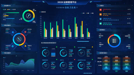 源文件下载【享设计】搜索编号：58420035134708772【ui界面 】