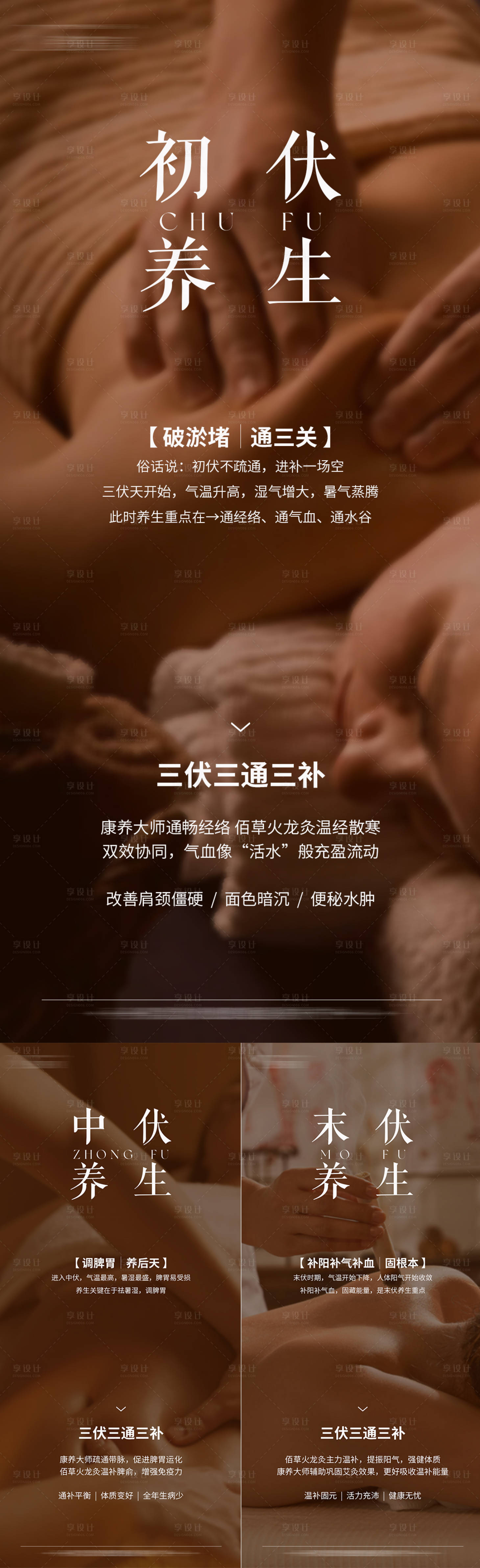 源文件下载【享设计】搜索编号：31310035024513913【中医健康三伏天养生海报】