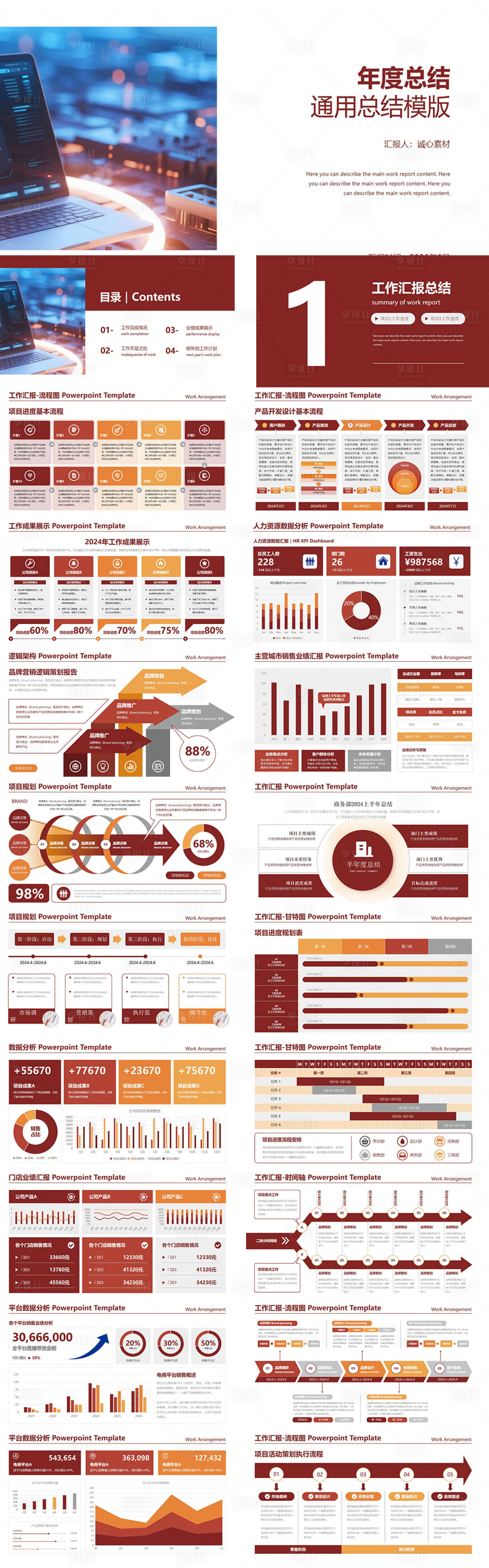 源文件下载【享设计】搜索编号：77330034972638074【287年度总结汇报PPT】