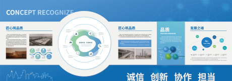 源文件下载【享设计】搜索编号：78440034979536741【科创企业文化墙 】