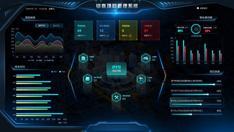 源文件下载【享设计】搜索编号：24780035158306804【科技感大数据可视化智能界面UI设计】
