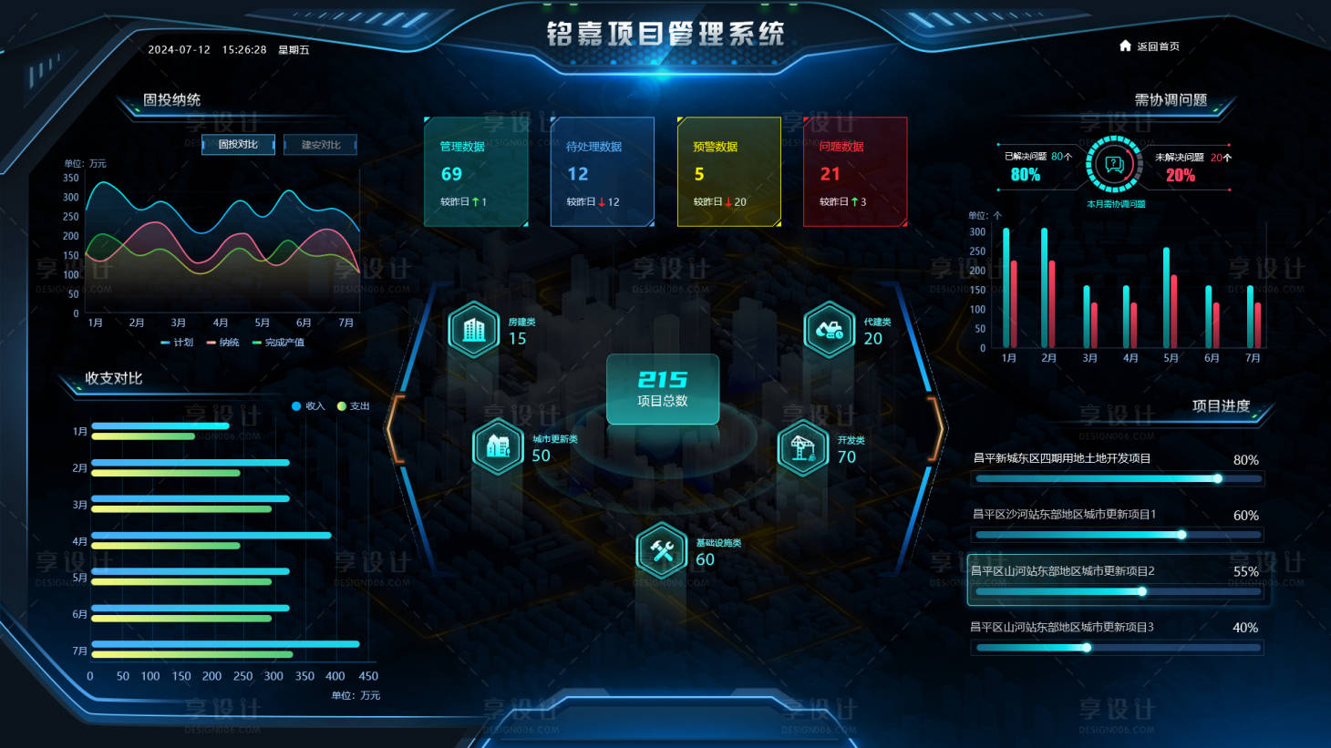 源文件下载【享设计】搜索编号：24780035158306804【科技感大数据可视化智能界面UI设计】