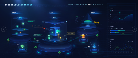 源文件下载【享设计】搜索编号：54580034915184353【智慧操控可视化大屏】