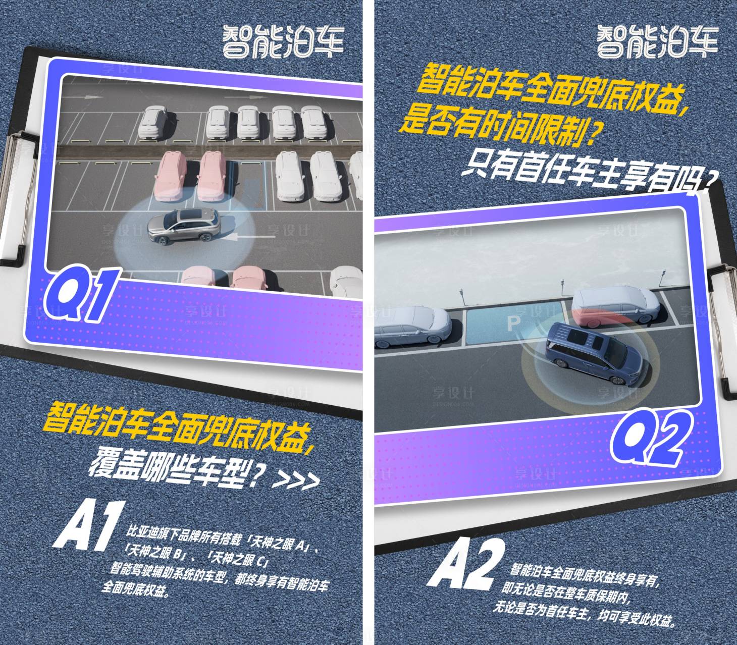 源文件下载【享设计】搜索编号：30300035305982207【智能泊车问答】