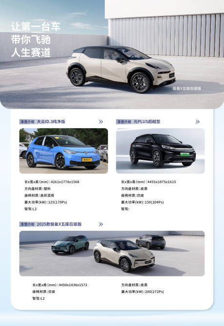 源文件下载【享设计】搜索编号：70210035193954082【汽车对比海报】