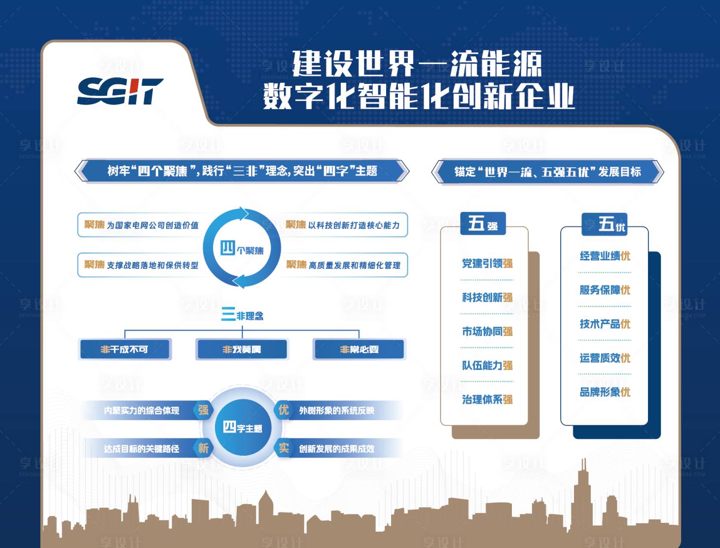 源文件下载【享设计】搜索编号：87780035174033818【文化墙流程文化墙背景板】