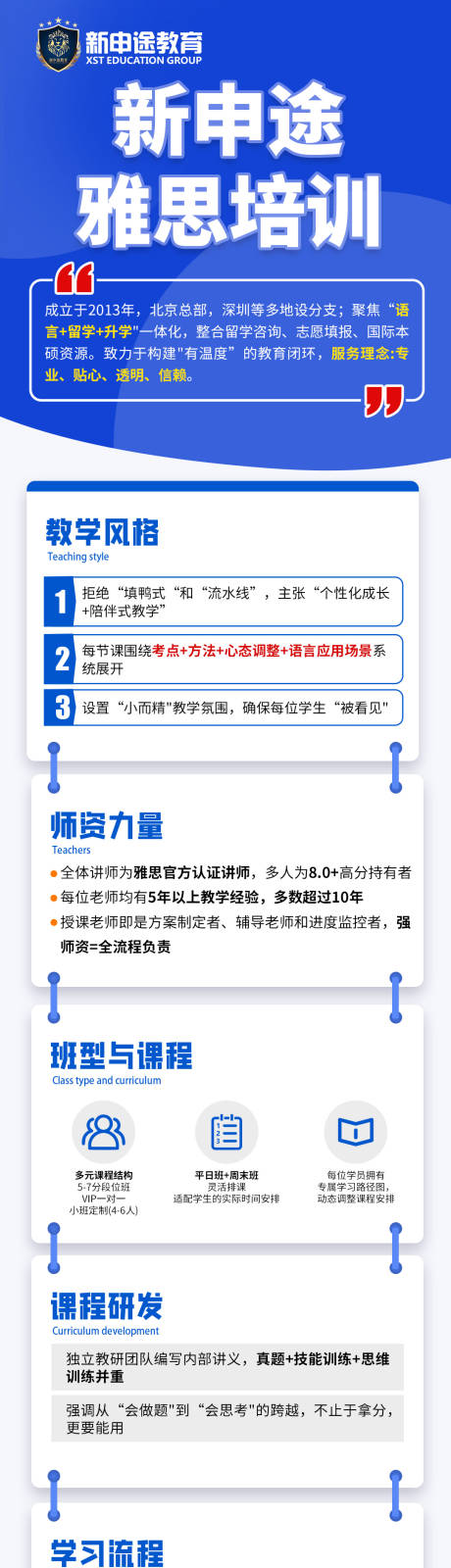 源文件下载【享设计】搜索编号：60030035132797219【雅思培训长图海报】