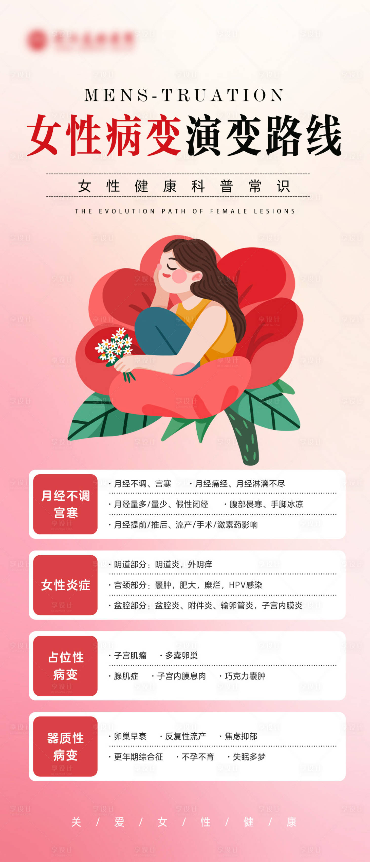 源文件下载【享设计】搜索编号：18960035094979926【女性健康】