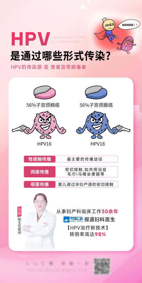 源文件下载【享设计】搜索编号：38180035134845831【HPV科普海报】