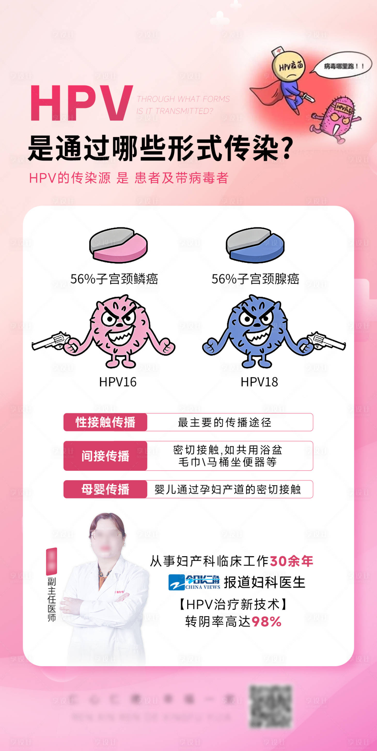源文件下载【享设计】搜索编号：38180035134845831【HPV科普海报】