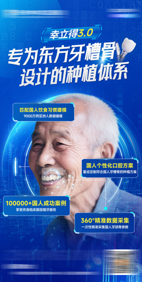 源文件下载【享设计】搜索编号：96900035280754782【口腔数字化种植技术优势海报】