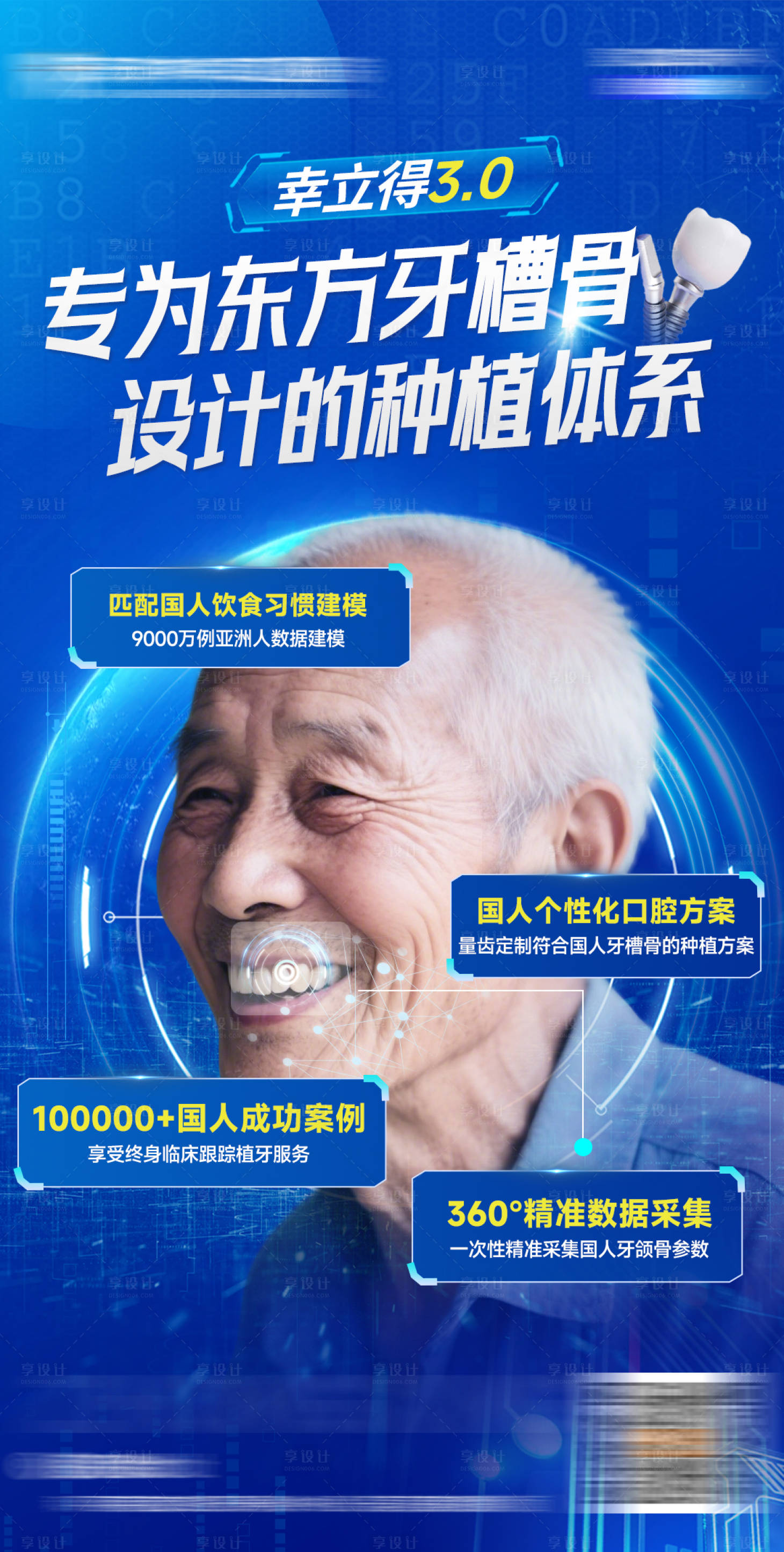 源文件下载【享设计】搜索编号：96900035280754782【口腔数字化种植技术优势海报】