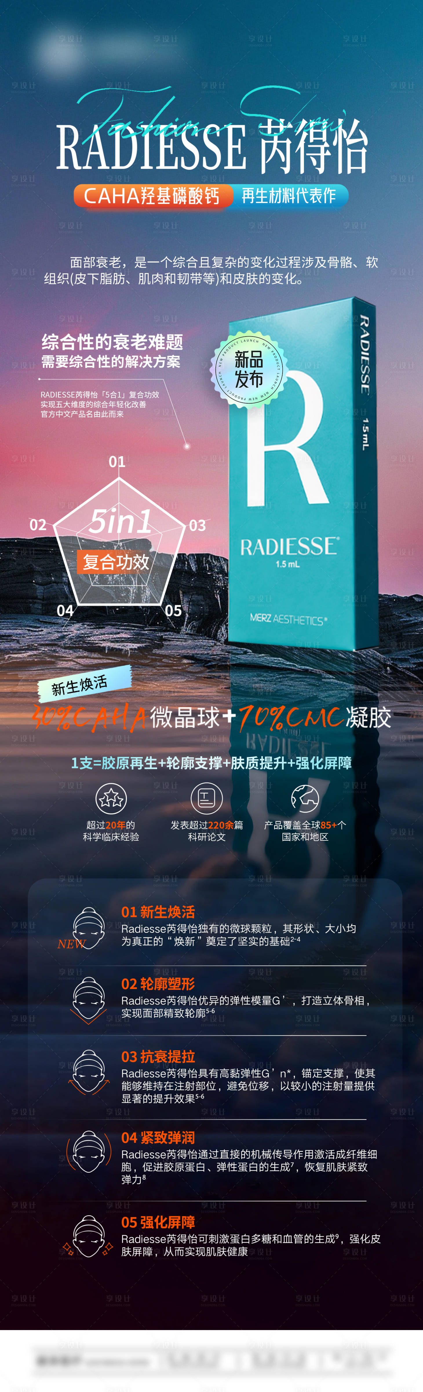 源文件下载【享设计】搜索编号：33160034842529810【RADIESSE芮得怡产品介绍】