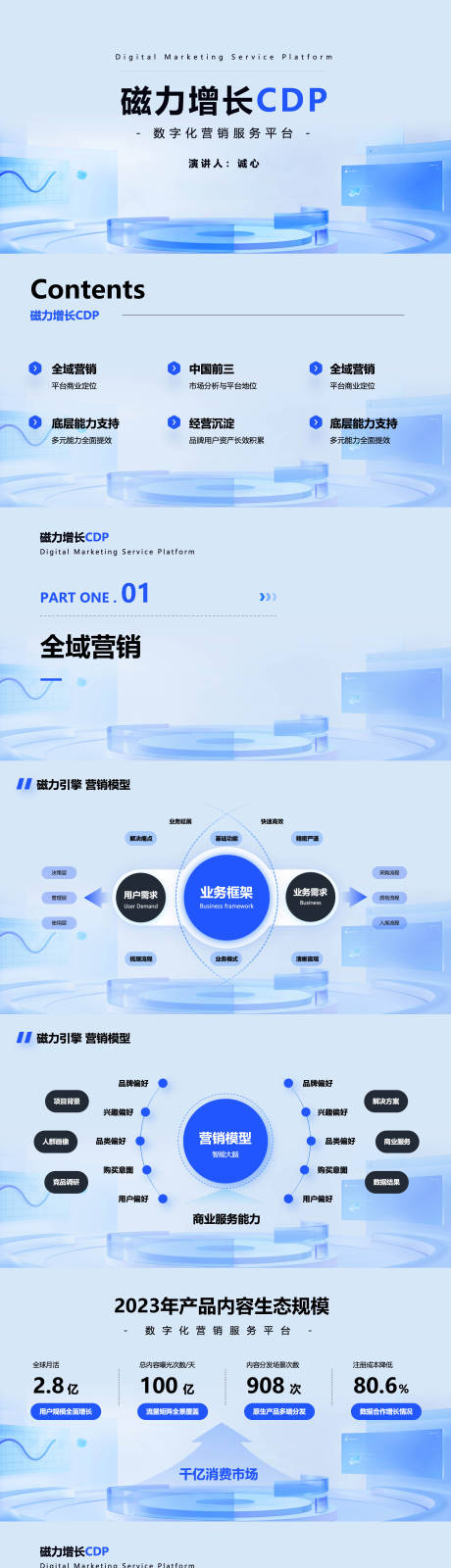 源文件下载【享设计】搜索编号：28960035241737745【数字化营销服务平台ppt】