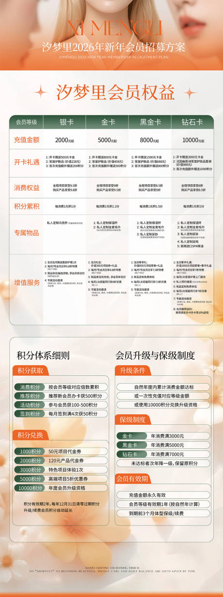 源文件下载【享设计】搜索编号：37110034829383722【会员权益海报】