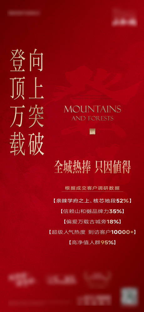 源文件下载【享设计】搜索编号：80480035221211881【集赞福利】